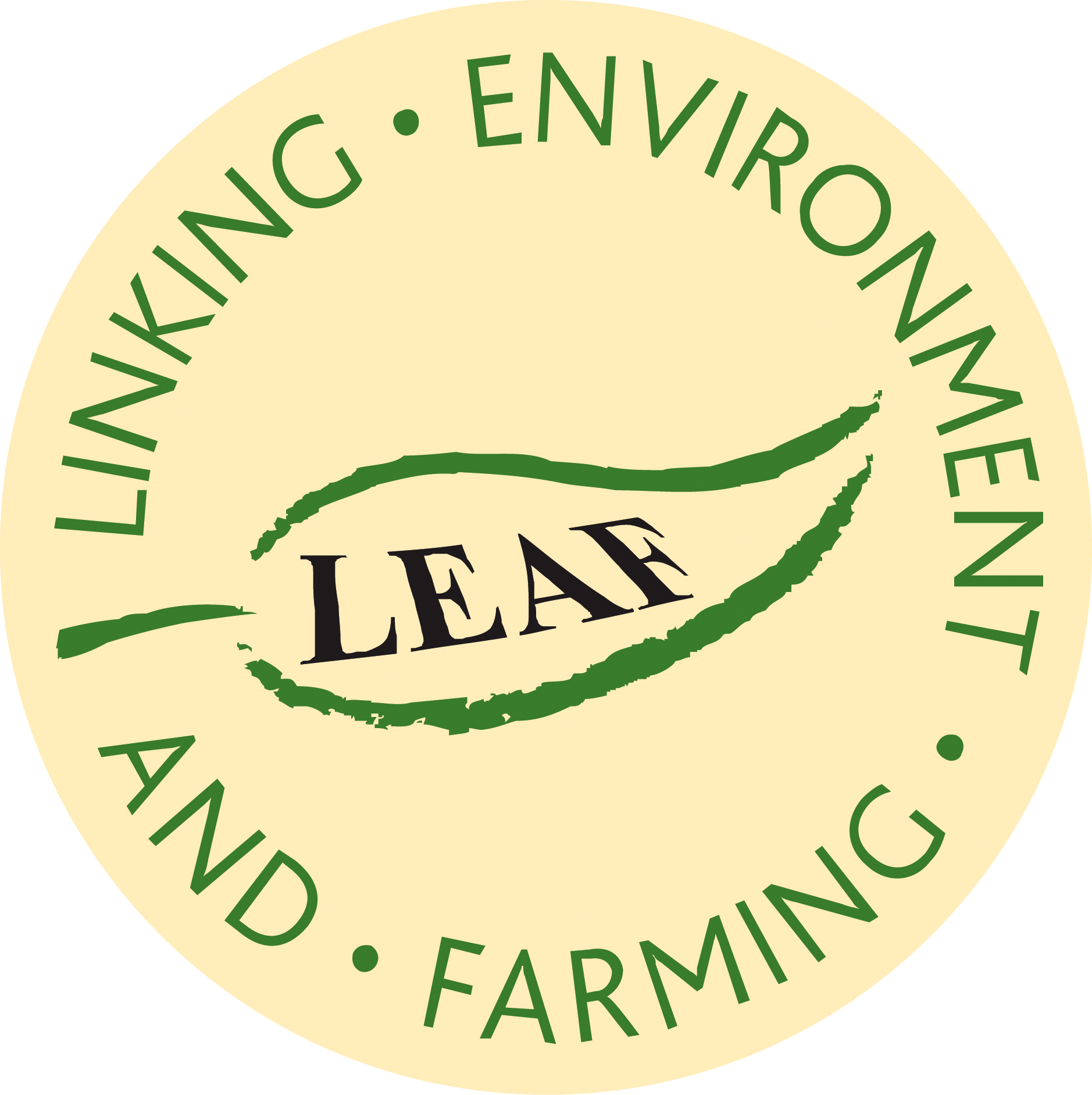 Engaging The Public In Sustainable Food And Farming - Leaf Linking Environment And Farming (1878x1883), Png Download