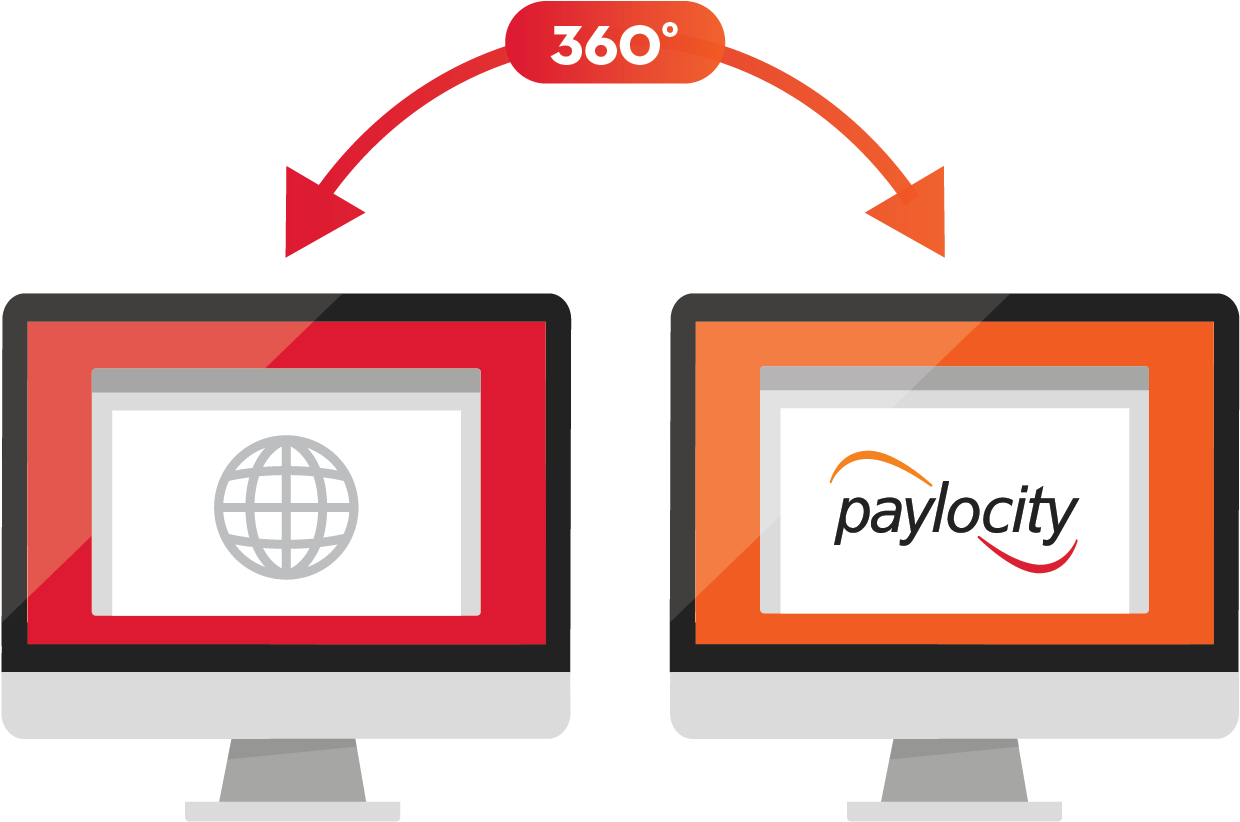 360° Integration - Paylocity Corporation (1404x987), Png Download