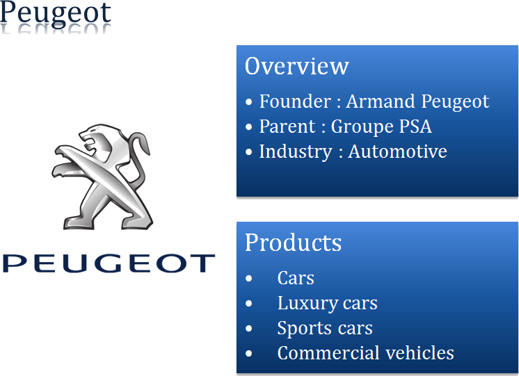 Overview Logo Of Peugeot - Peugeot 2010 (746x541), Png Download