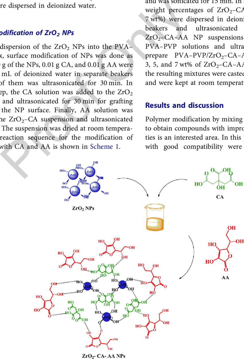 The Reaction Sequence For The Functionalization Of - Merchant Navy (850x1249), Png Download