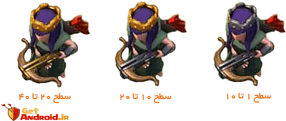 ملکه کماندار (560x252), Png Download