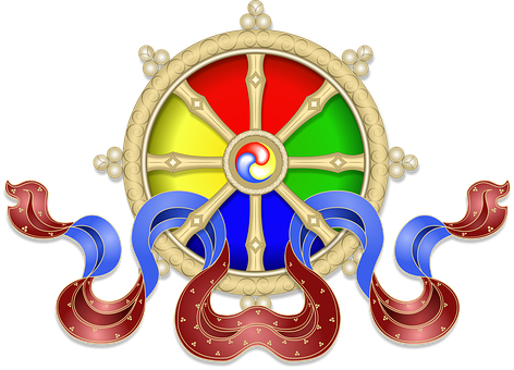 Buddhist, Dharma, Wheel - Noble Eightfold Path Png (472x340), Png Download
