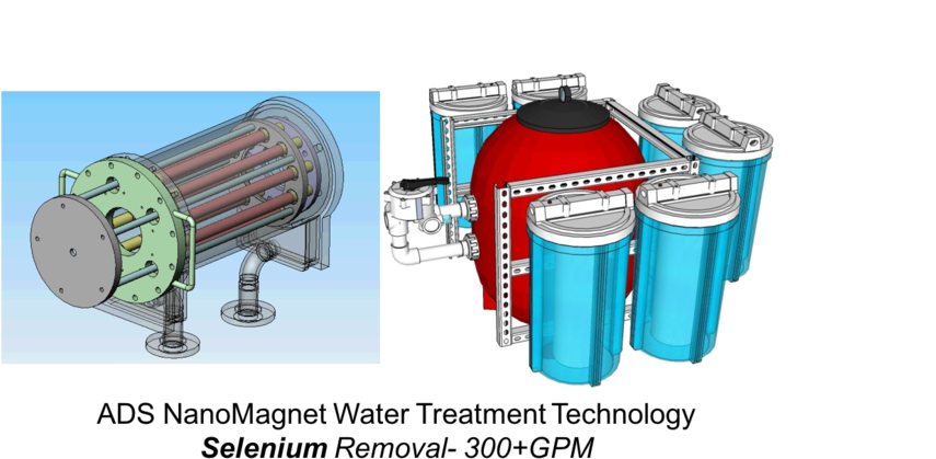 Selenium Removal For Website - Selenium (1000x439), Png Download