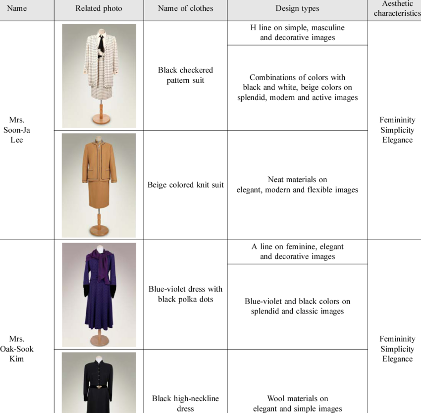 Continued Ii - Pattern (850x834), Png Download