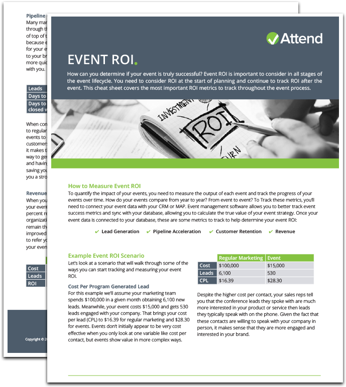 Event Roi Cheat Sheet - "seeking An American Art Of The Dance" (800x800), Png Download