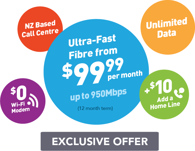 Circle (661x511), Png Download