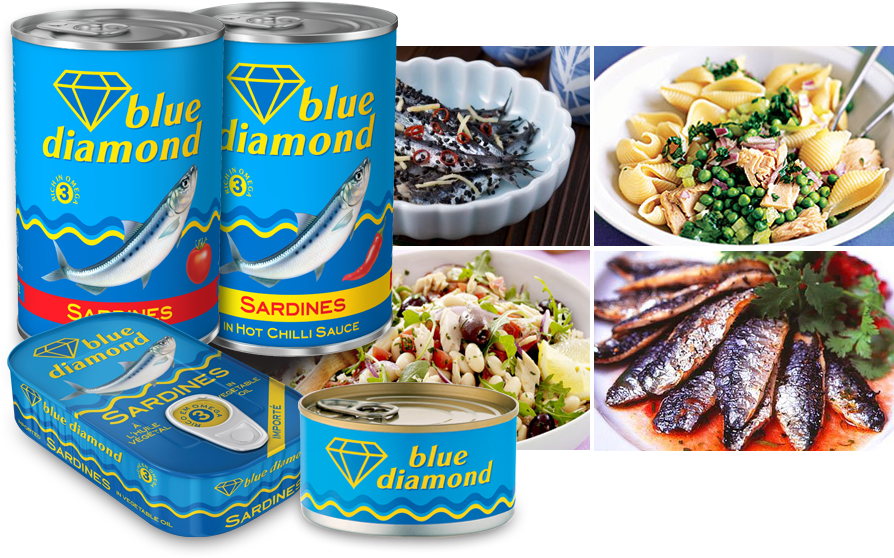 For Further Information Please Contact - Brands Of Fish Meat (900x600), Png Download