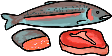 Meat & Fish - Shopping (500x327), Png Download