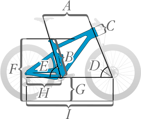 Geometry Key - Geometry (460x400), Png Download