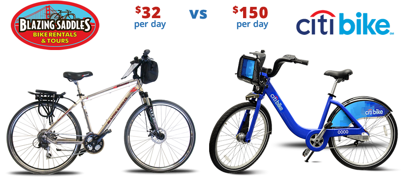 Blazing Saddles Bike Rental And Tours Vs New York Bike - New York Bike Rental (820x400), Png Download