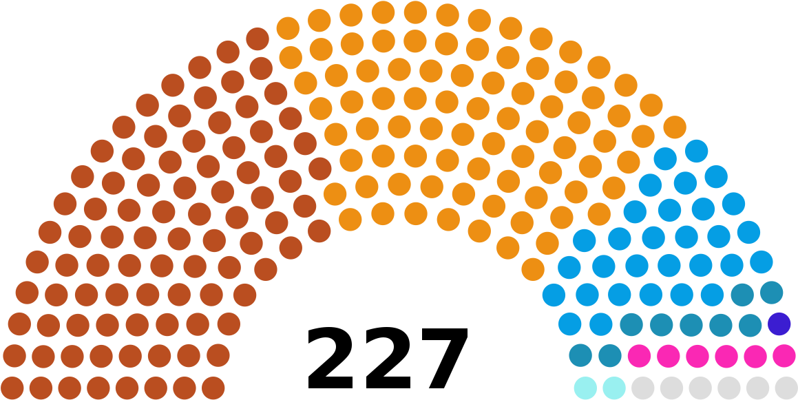 House Of Representatives 2017 (1200x617), Png Download