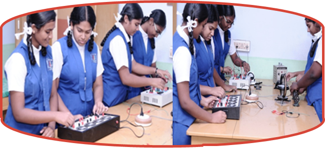 Students Understand The Complex Structure Of Physics - Holy Cross Anglo Indian School Tuticorin Science Lab (657x300), Png Download