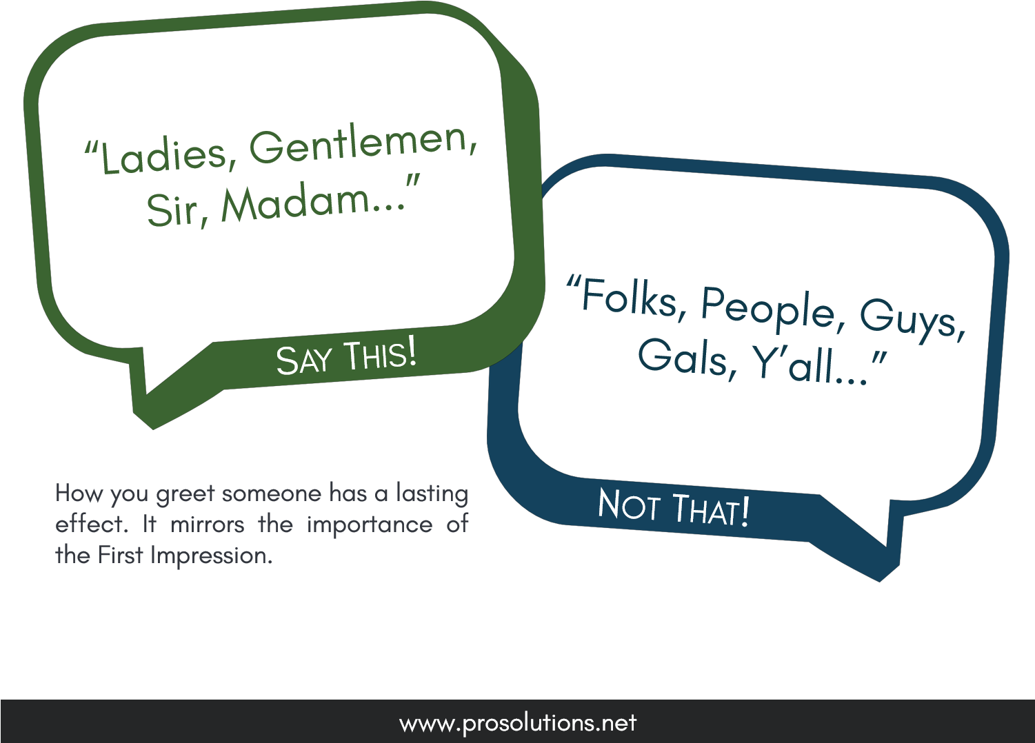 Jlove Blog - Diagram (1500x1091), Png Download