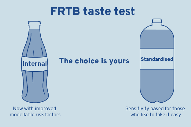 Frtb Coke 01 - Way Of The Weasel (625x417), Png Download