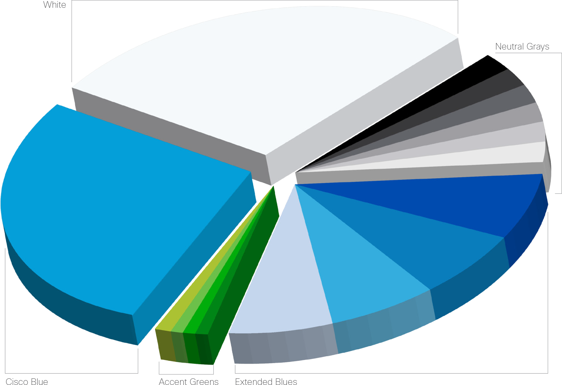 Our-colors - Cisco Colours (1950x1336), Png Download