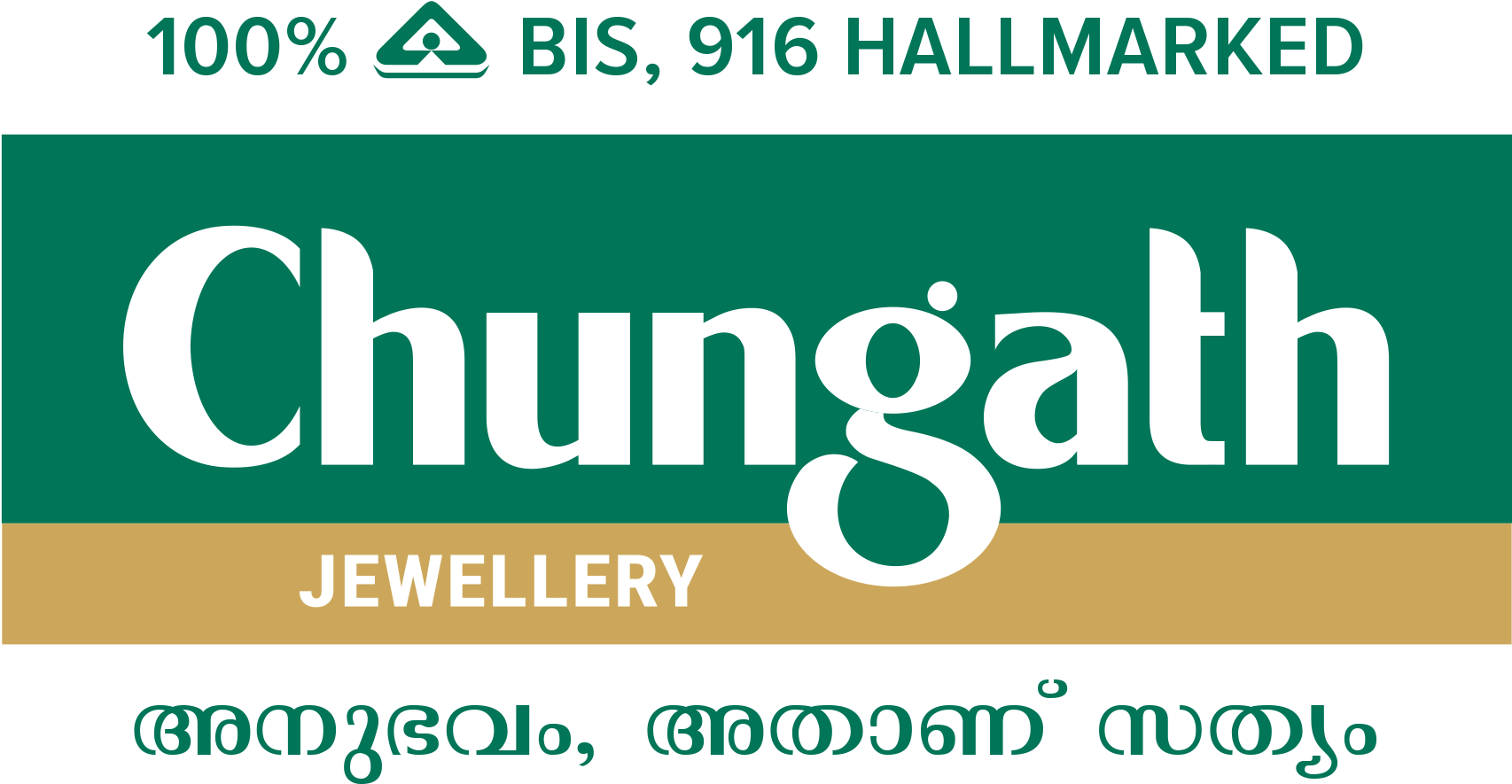 Chungath Jewellery Logo (1886x1004), Png Download