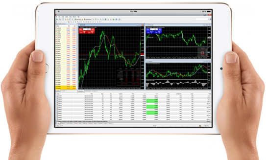Metatrader 4 For Ipad - Trading Mt4 On Ipad (543x327), Png Download