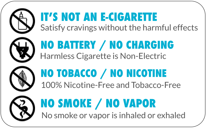 Harmless Cigarette Changed My Life I Can Breath Again - Circle (671x418), Png Download