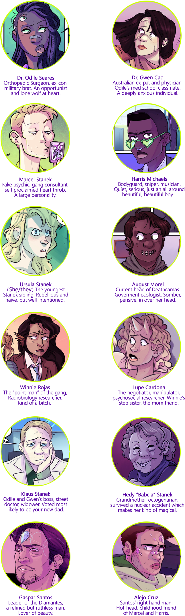 Cast - - Casting (927x2240), Png Download