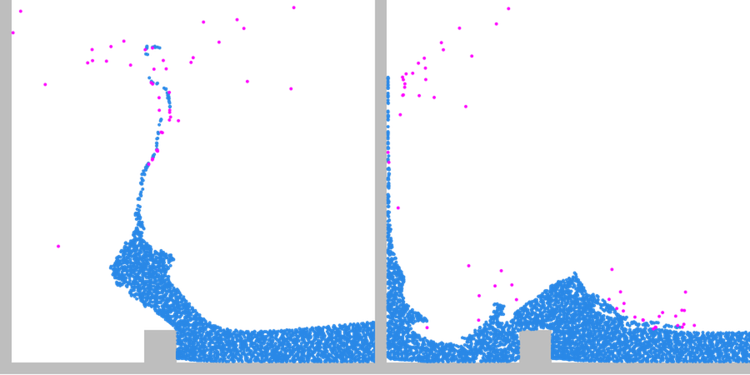The Difference Is Highlighted In Green At The Top - Illustration (750x375), Png Download
