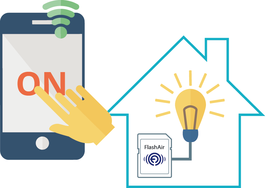 Remote Control Of Flashair - Illustration (900x639), Png Download