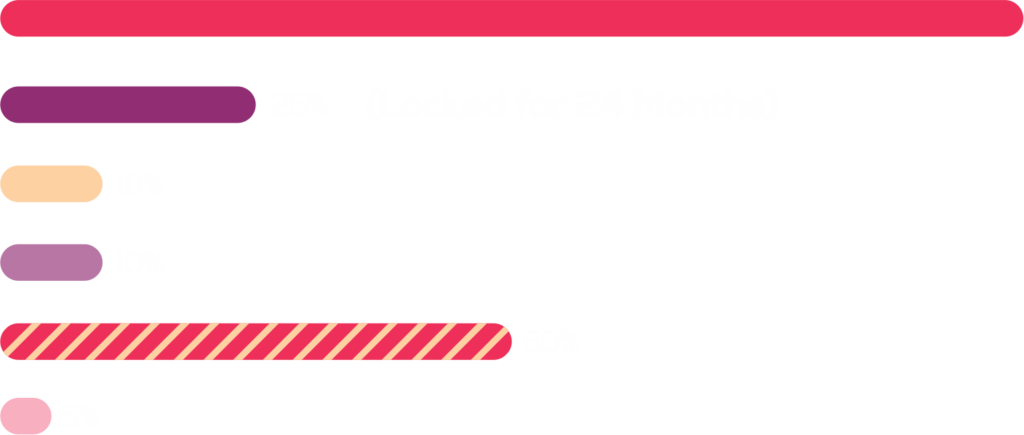 Colorfulness (1024x435), Png Download