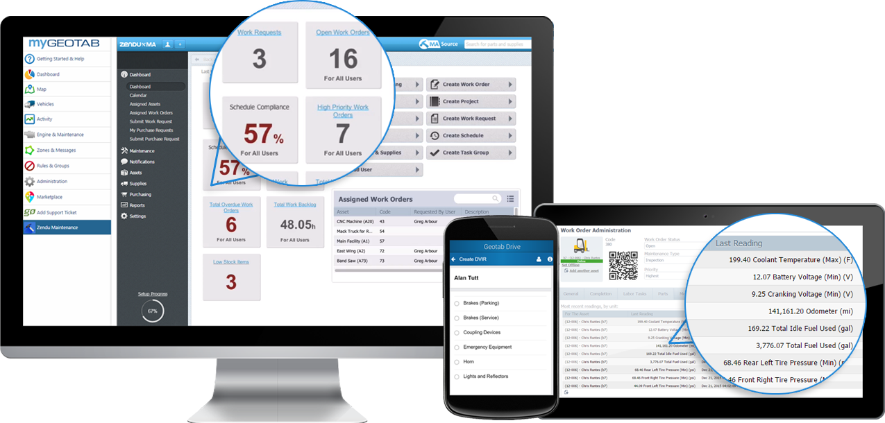 Zendu Ma Cmms Software Manage Assets Work Orders Purchasing - Maintenance Assistant Inc. (1275x610), Png Download