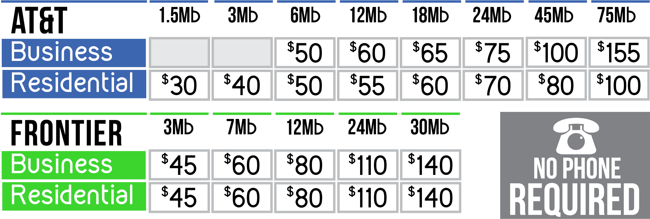 Number (2280x807), Png Download