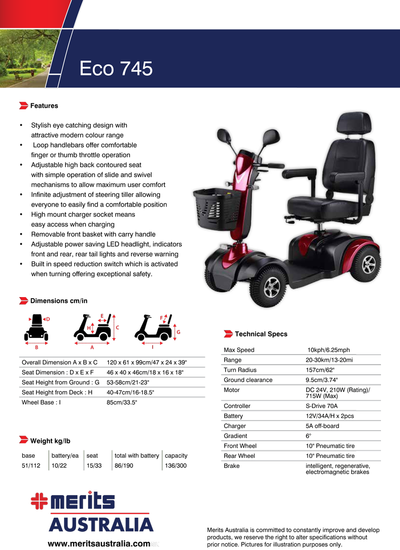 Description - Merits (794x1092), Png Download