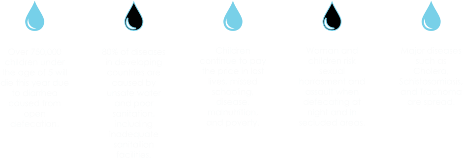 Row-facts - Papua New Guinea (1000x359), Png Download