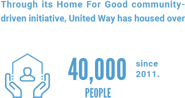 Through Its Home For Good Community-driven Initiative, - United Way (400x300), Png Download