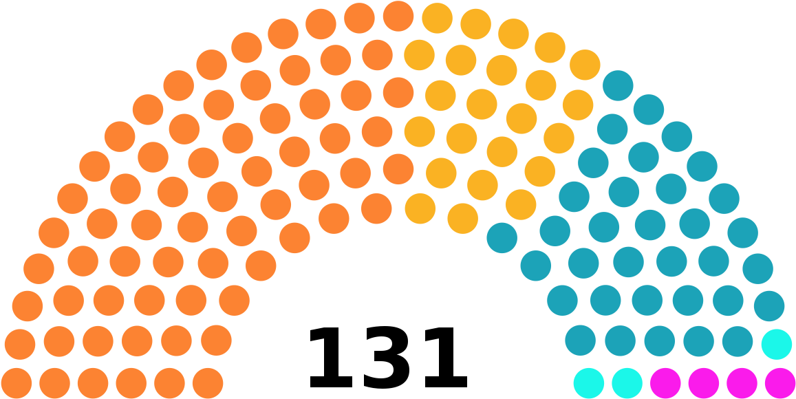 Regional Representative Council Indonesia (1200x617), Png Download
