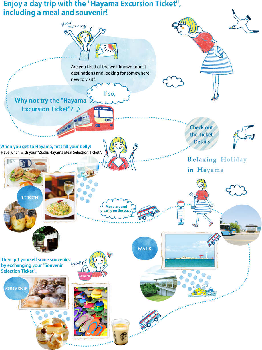 A Discount Ticket To Enjoy A Stylish Meal And Cute (930x1247), Png Download