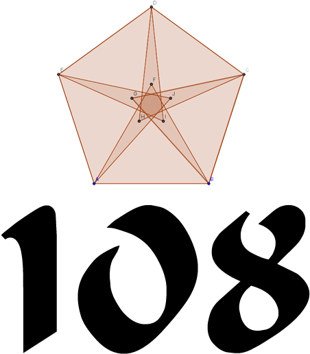 Download 108 The Magic Number Vinsmoke Family Png Image With No Background Pngkey Com