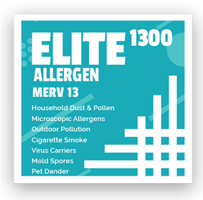 Elite Allergen - Air Filter (400x400), Png Download