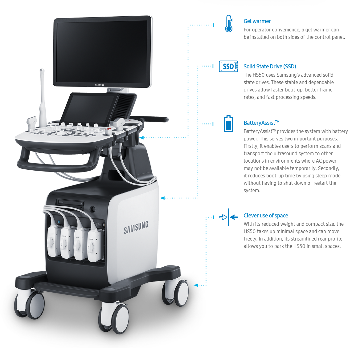 Enriched View Exquisite Image Quality Enriched Viewr - Samsung Hs60 (1129x1130), Png Download