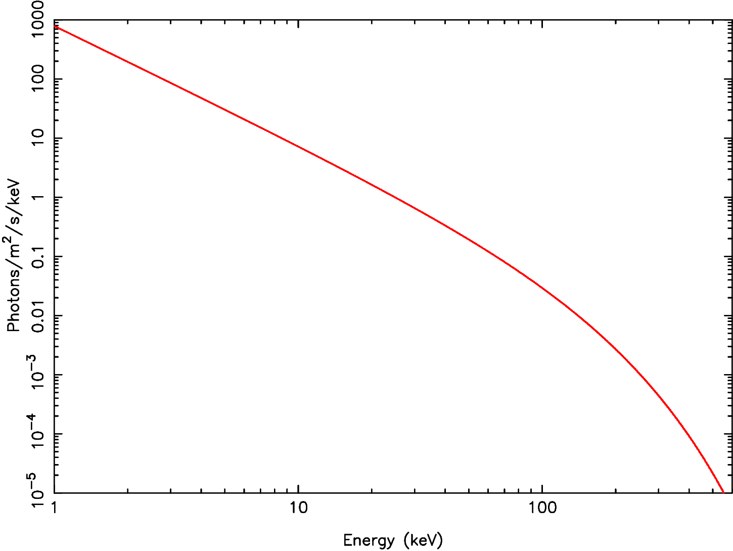 Pic - 1pctto2x Co2 (1456x1098), Png Download