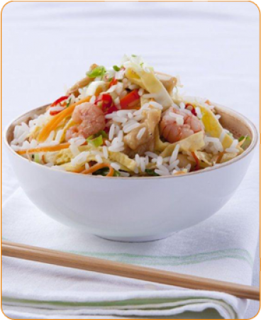 Chicken As Food (600x450), Png Download