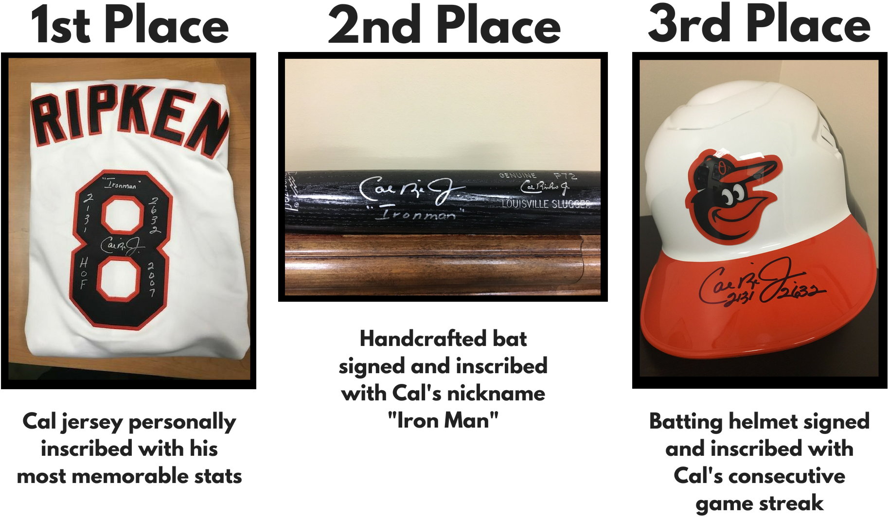 The Top Fundraisers Will Win - Baltimore Orioles (1920x1080), Png Download
