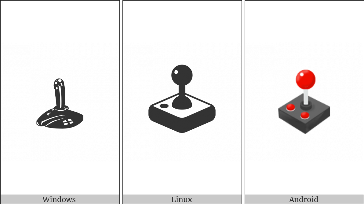 Joystick On Various Operating Systems - Operating System (1200x675), Png Download