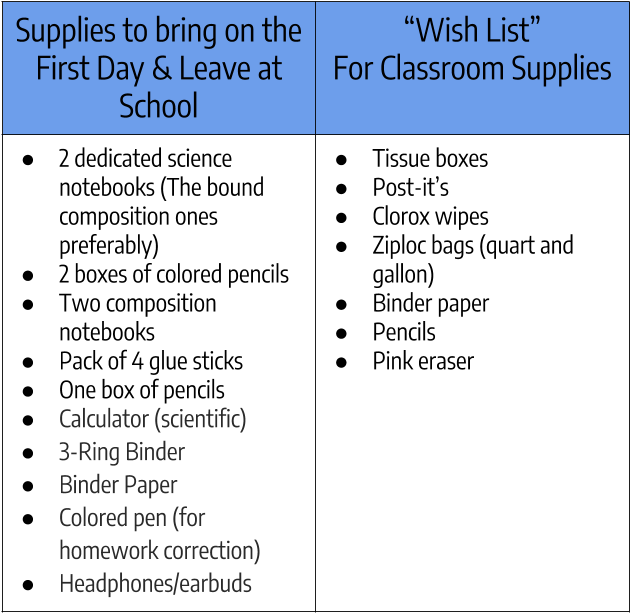 School (670x650), Png Download