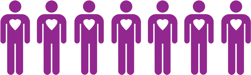 Donate Blood - One Day Maybe We Ll Meet Again (1154x300), Png Download