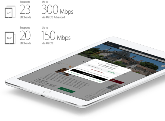 If You Buy Your Choice Of Tab At Market Price Then - Mobile Phone (540x398), Png Download