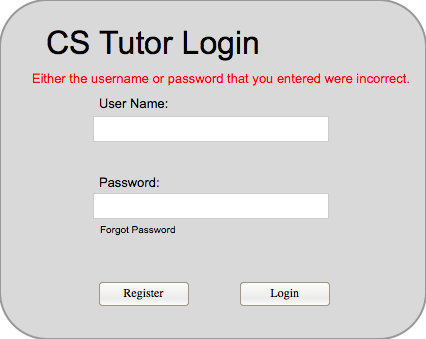 Figure 2 - 7 - 3 - The Incorrect Credentials Dialog - Functional Requirement (426x339), Png Download