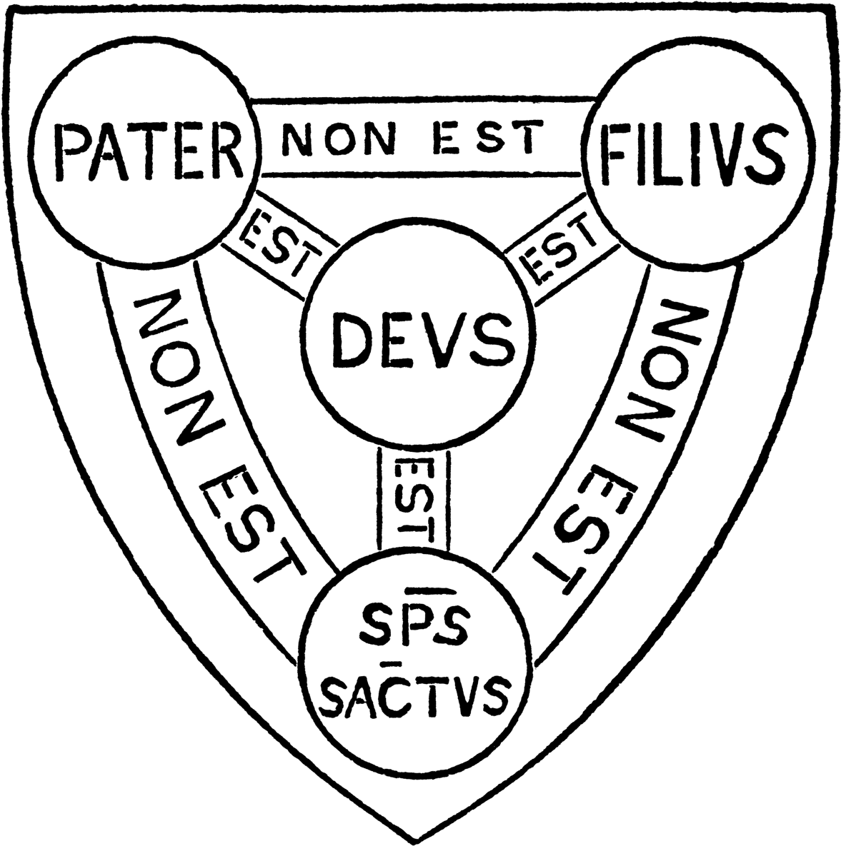 Shield Of Trinity Aveling 1891 - Holy Trinity Symbol (1191x1200), Png Download