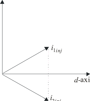 Vector Diagram Of Injected Currents In Line To Line - Diagram (348x389), Png Download