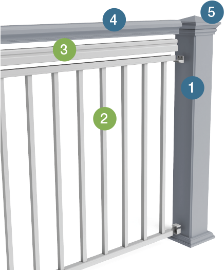 Add Ambience With Transform Led Post Caps, Transform - Gate (447x531), Png Download