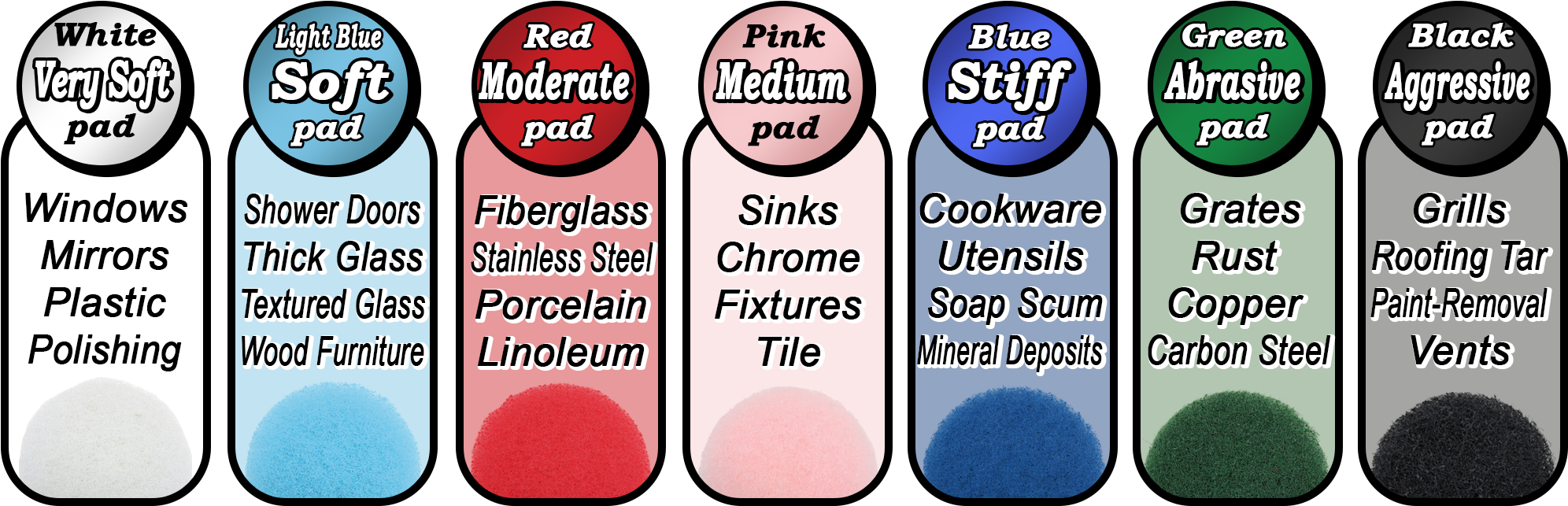 Capture - Bathroom (2022x686), Png Download