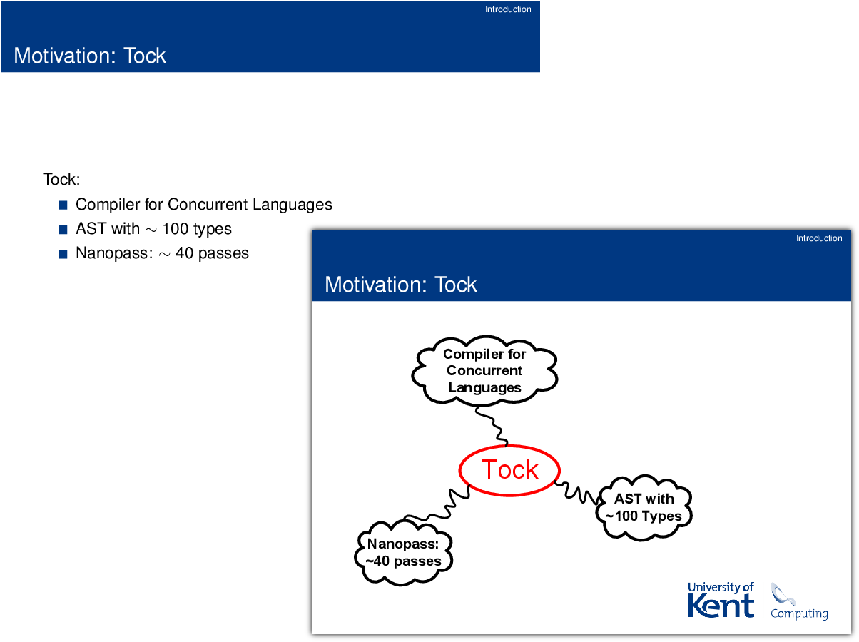 The Bulleted List Was Transformed Into A Spider Diagram - University Of Kent (1210x907), Png Download