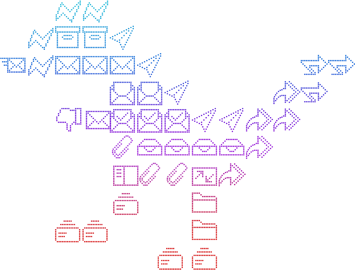 Once Your Structure Is Solid, And You Get To The Point - Lilac (1600x1059), Png Download